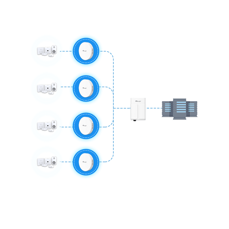 copy-of-ug65-868m-lorawan-gateway