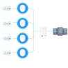 copy of UG65-868M   ,LoRaWAN Gateway