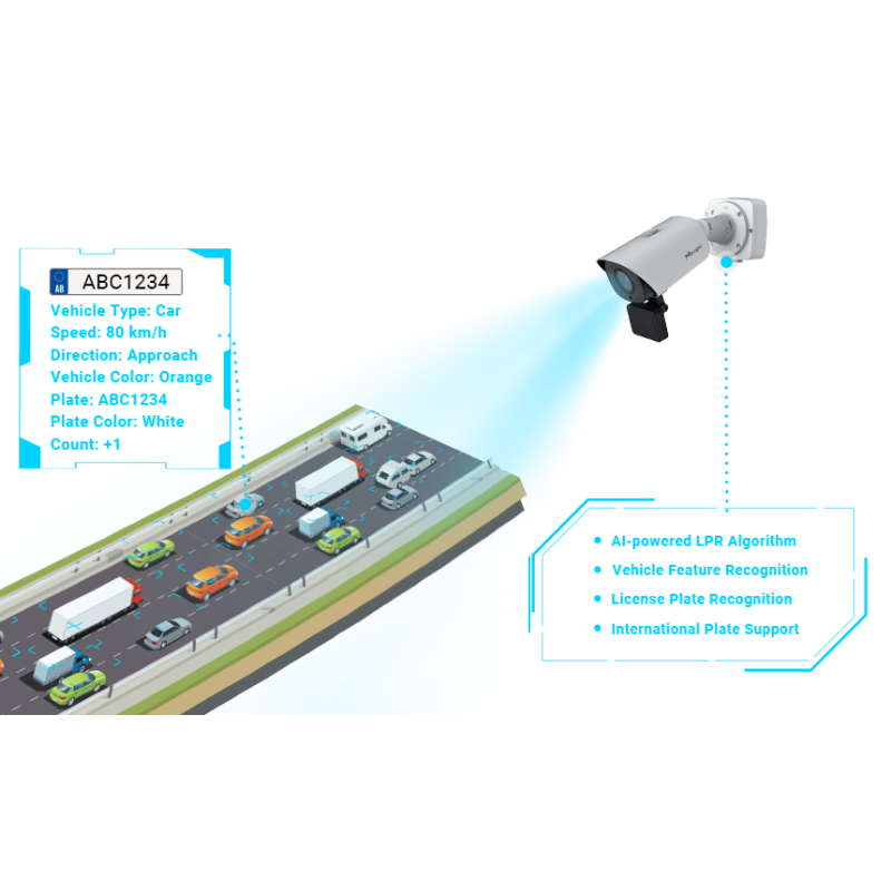 copy of MS-C2966-X12RGPC  2MP-5G-AI