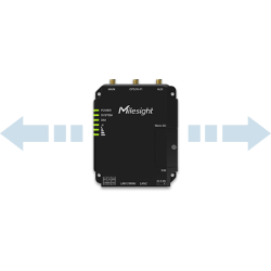 UR32-L0EU-P-W  ,Router,Wifi,PoE,3/4G,2 Sim