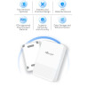 EM320-TH  , Sensor Temperatura Humedad LoRaWAN