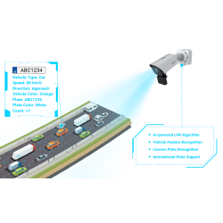 TS4466-X4RVPE  ANPR ,Radar, Bullet , Zoom 4X,4Mp, AI, Lente Motorizada