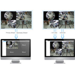 copy of MS-C5376-PA DOMO PANORÁMICO 180º 5MP