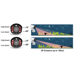 copy of MS-C2961-X12RPC PTZ BULLET 12X 2MP