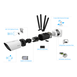 copy of MS-C2966-X12RGPC  2MP-5G-AI