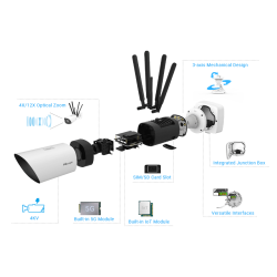 MS-C2966-X12RGOPC-868M  AIoT-2MP-12X-LoRaWAN