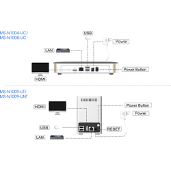 MS-N1004-UPC    PoE NVR 4 Ch 4K