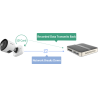 copy of MS-N1004-UC    NVR 4 Ch 4K