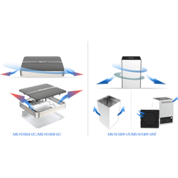 copy of MS-N1004-UC    NVR 4 Ch 4K