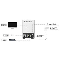 copy of MS-N1004-UC    NVR 4 Ch 4K