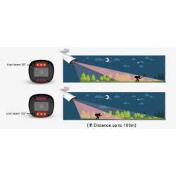 MS-C2866-X4TLVPC  LPR ,Radar, Bullet , Zoom 4X,2Mp, AI, Lente Motorizada, sensor 1/2"