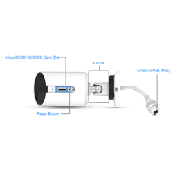 MS-C2964-PD  2Mp